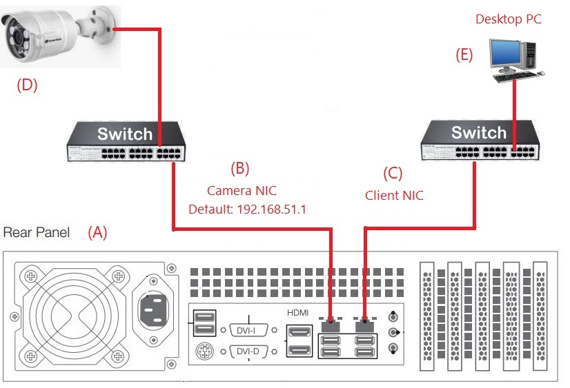 rear_connection.JPG