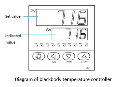 BlackbodyController.JPG