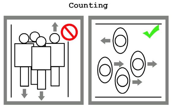 EX_Counting.JPG