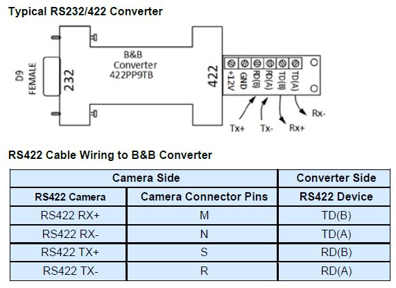 RS422.JPG