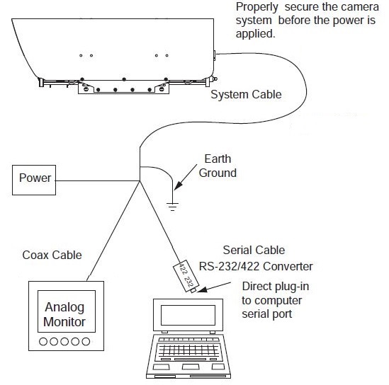 ER800_interconnnection_-_Copy.JPG