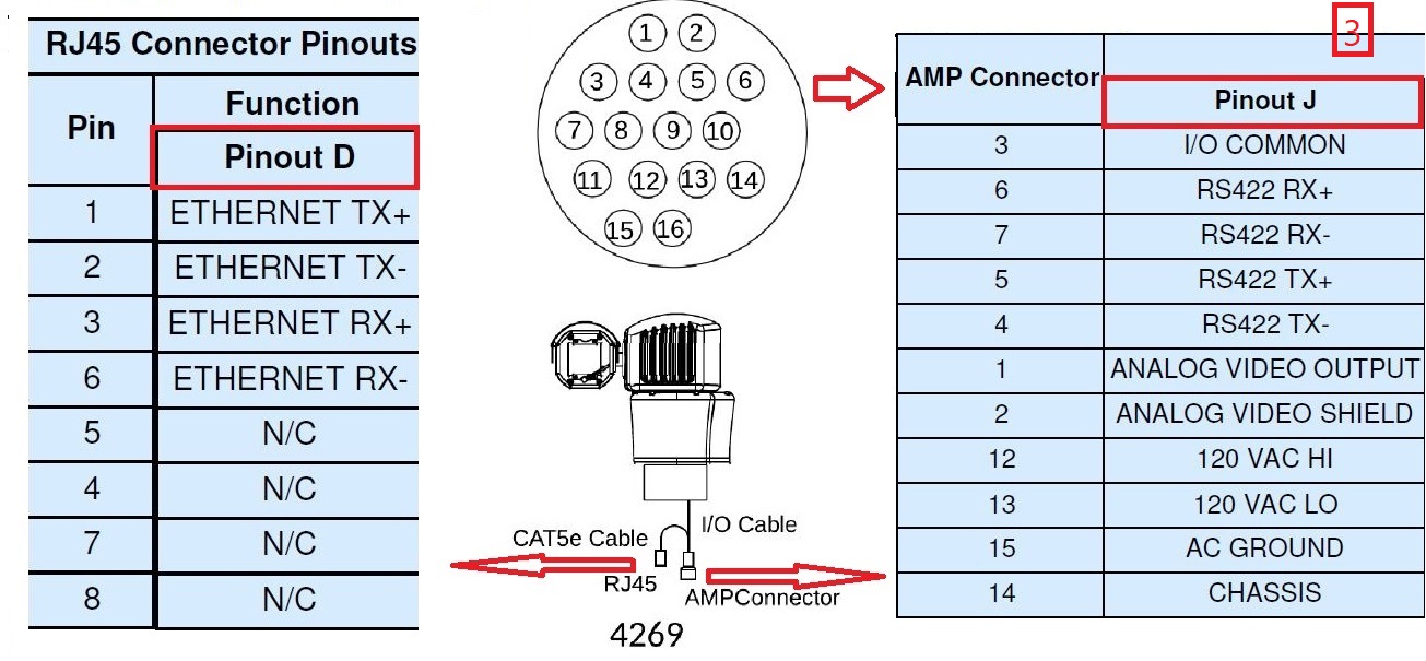 4269_pinout.JPG