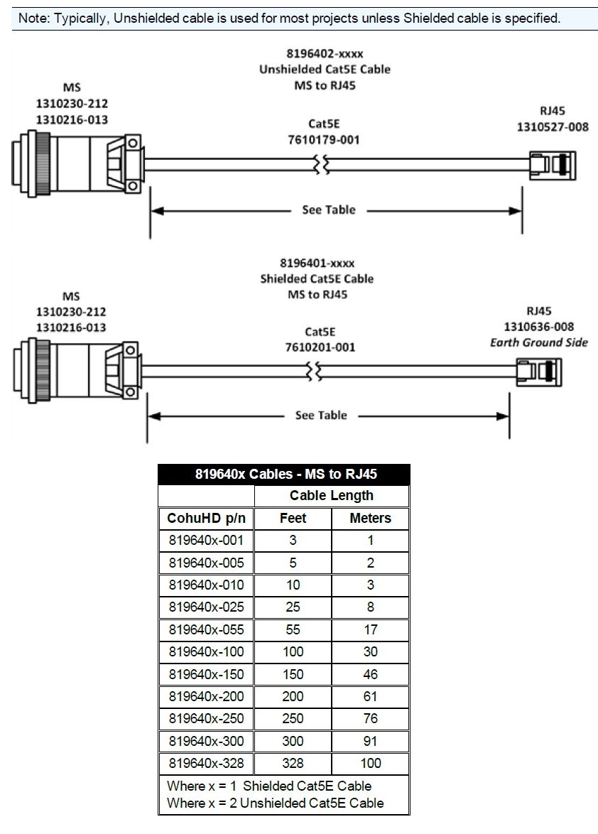 3440-4000_cable.JPG