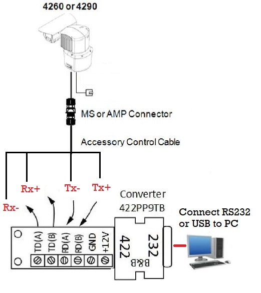 connection.JPG