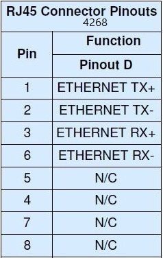 rj45.JPG