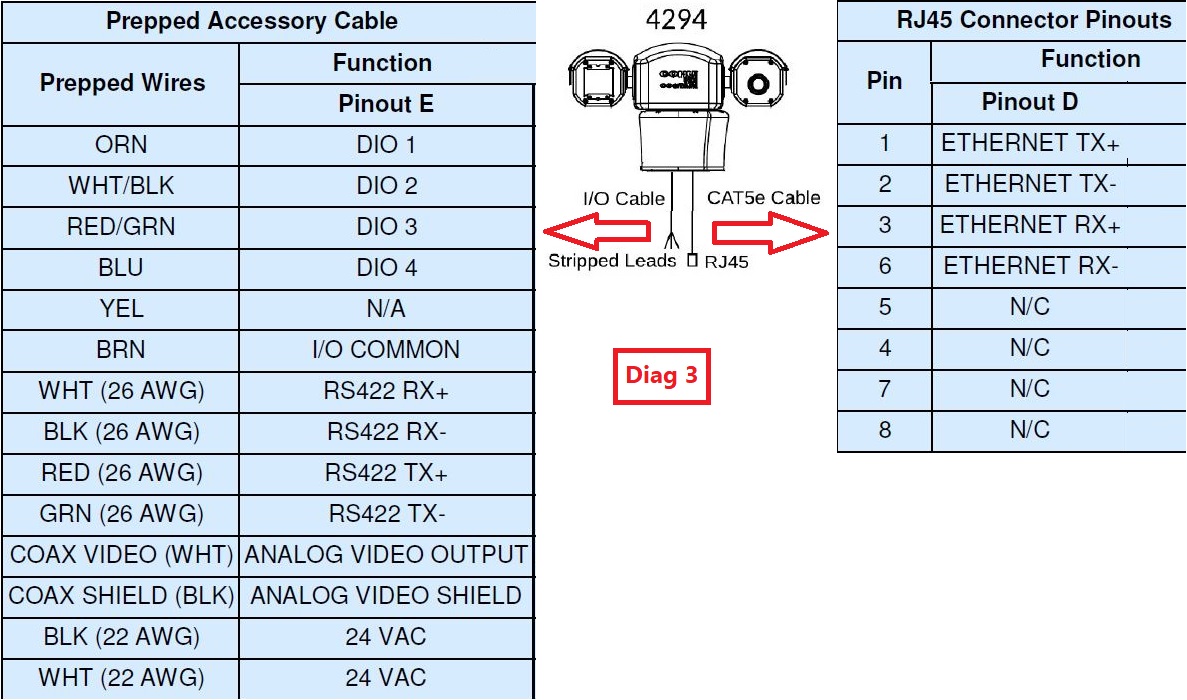 preppend_accessory_cable.JPG
