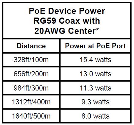 PWR_ER1500C.JPG