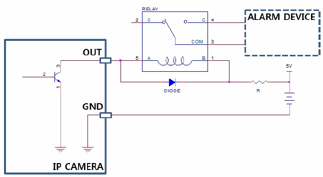Output diag.jpg