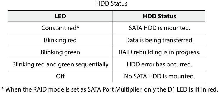 LED STATUS.jpg